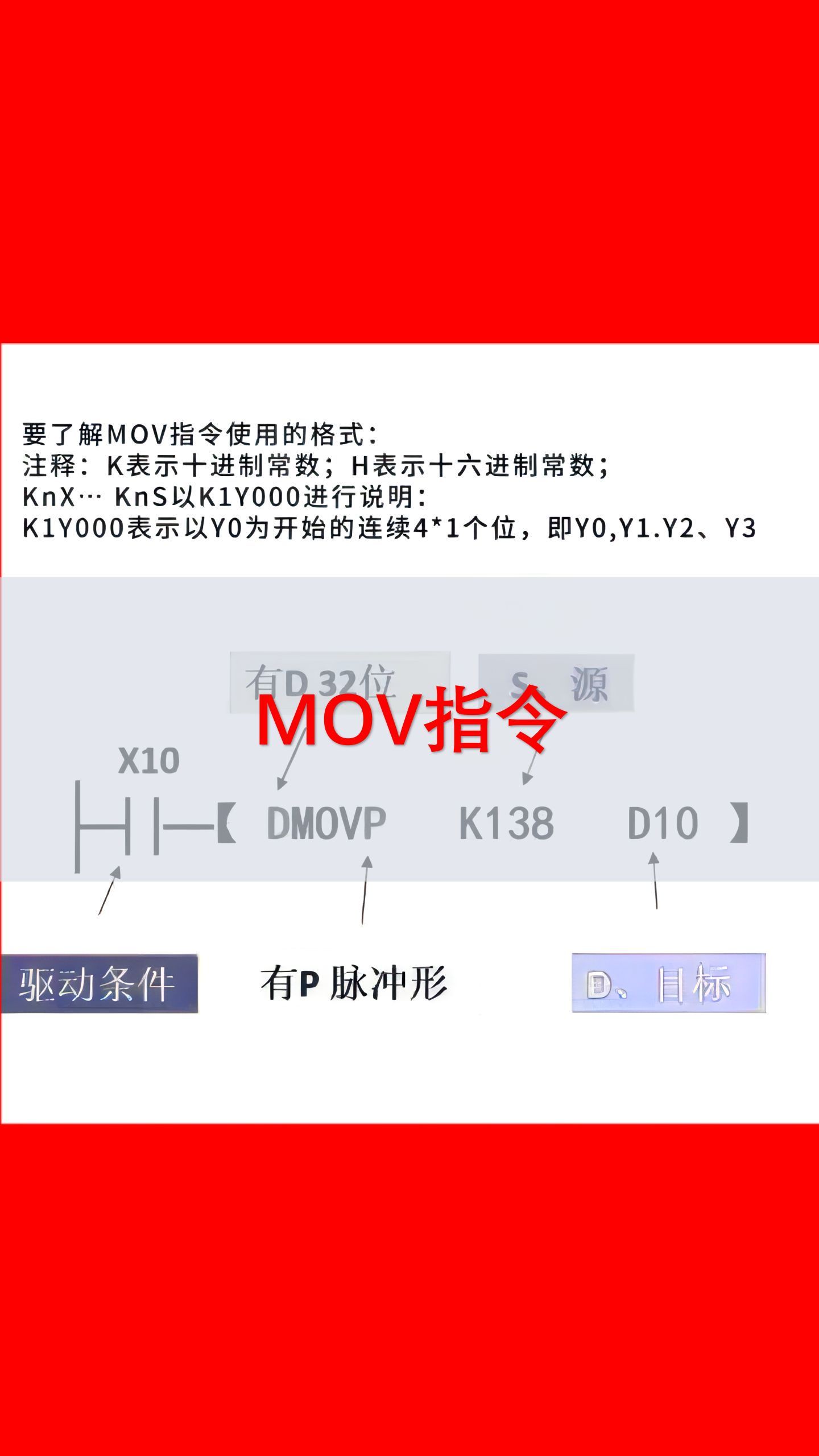 128.MOV指令