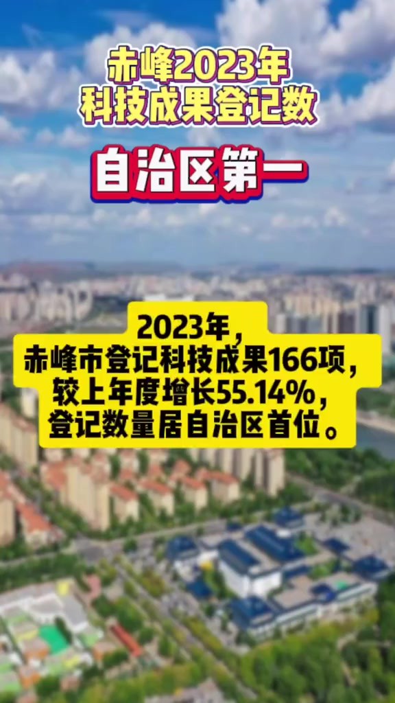 赤峰2023年科技成果登记数 自治区第一