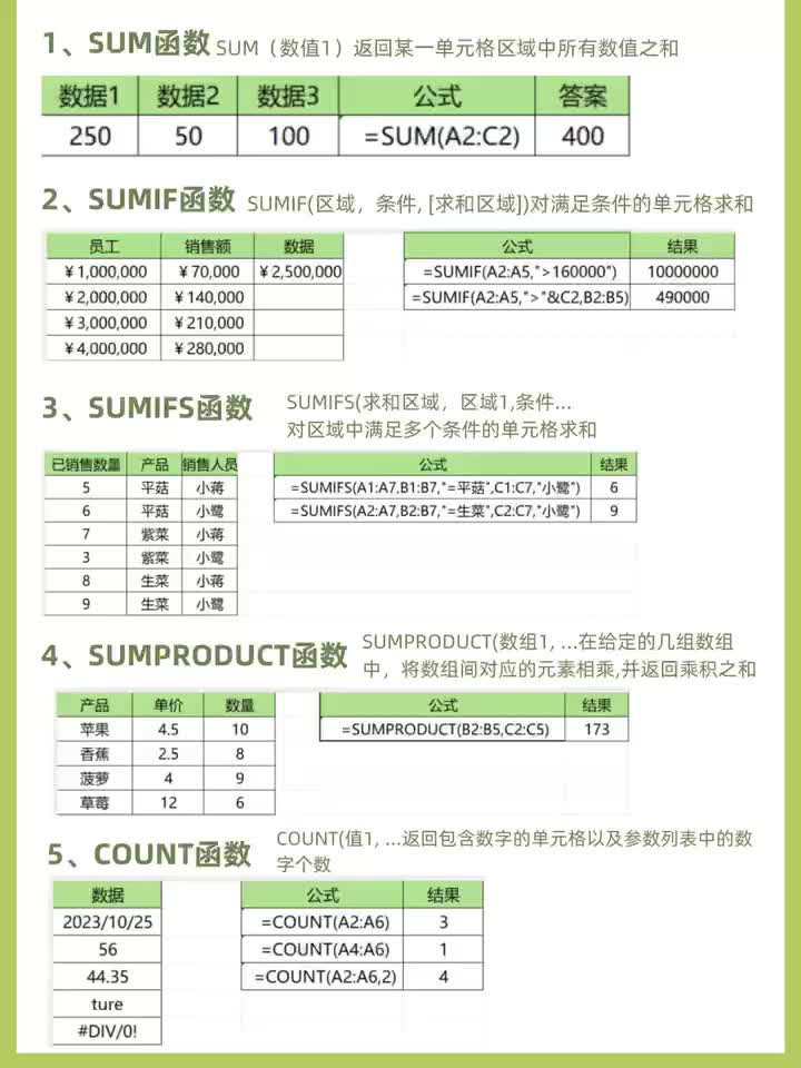 工作常用的这35个Excel函数用法,推荐收藏