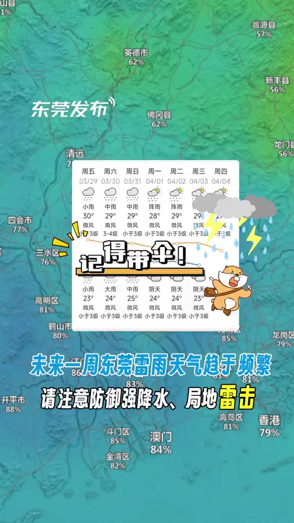 今年首场雷雨天气来袭!未来一周东莞雷雨天气趋于频繁,请注意防御强降水、局地雷击!