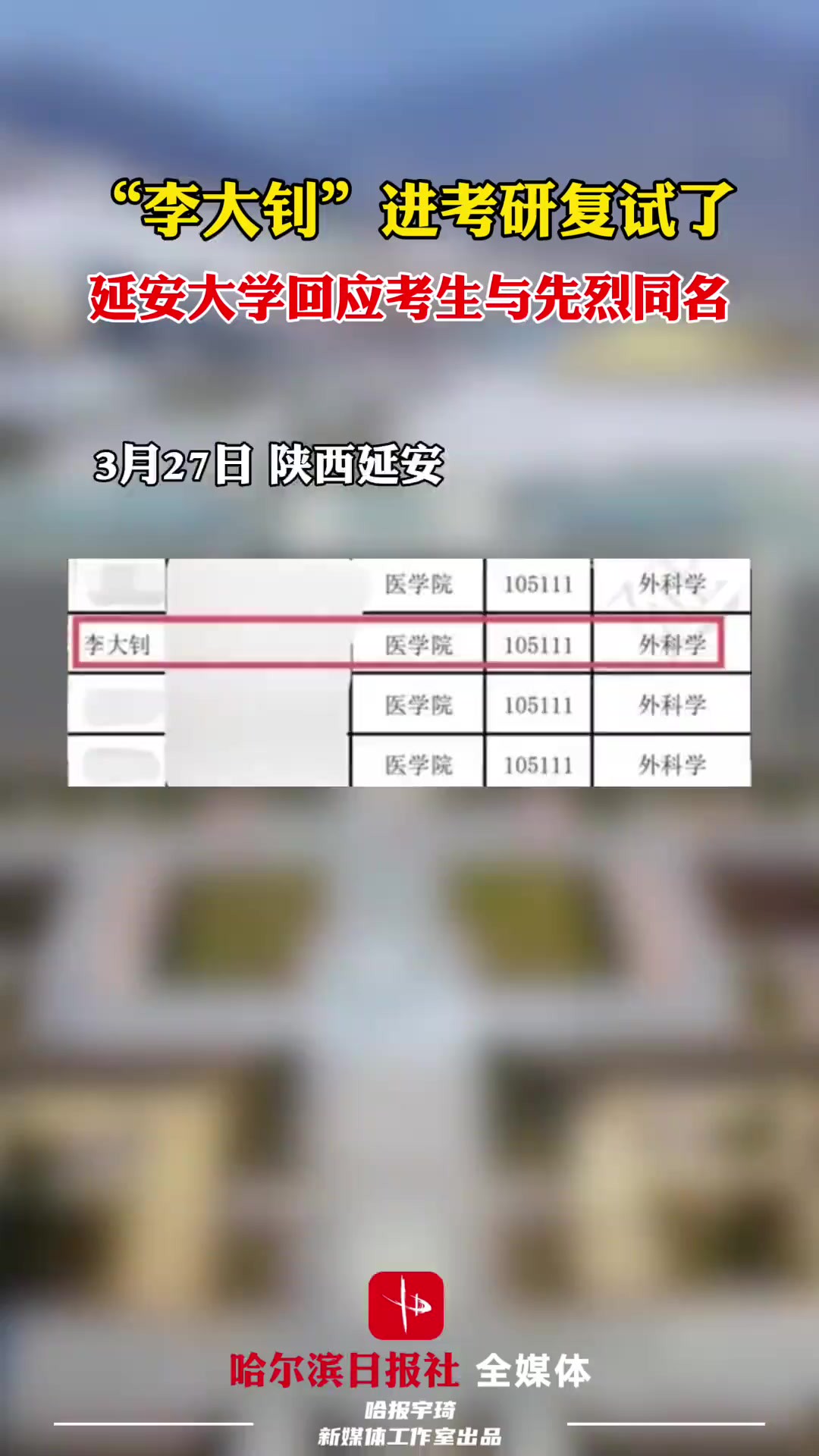 延安大学一考生与李大钊同名