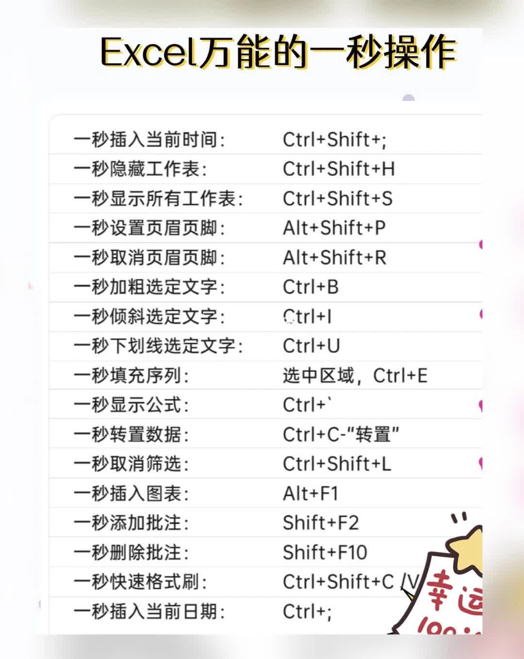 Excel万能的一秒钟操作技巧大全#Excel #office #Excel函数 #职场办公 #WPS 