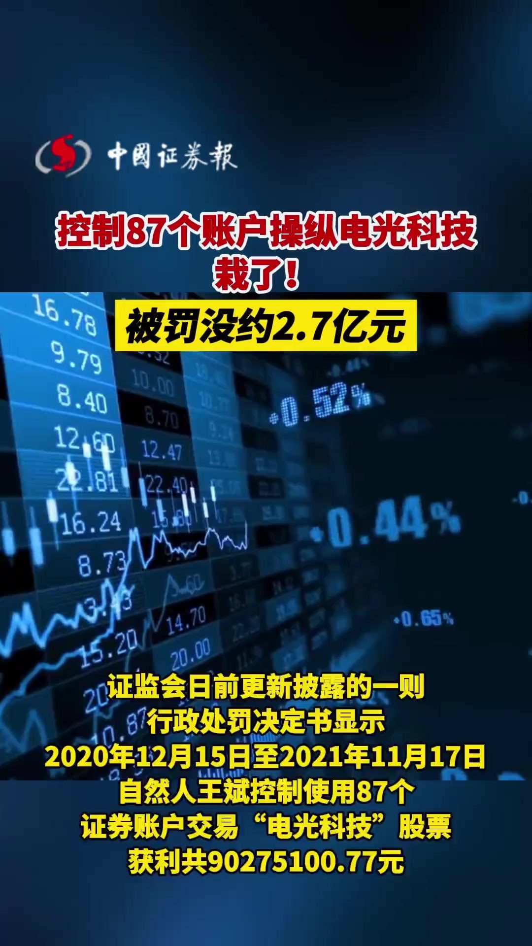 控制87个账户操纵电光科技栽了!被罚没约2.7亿元