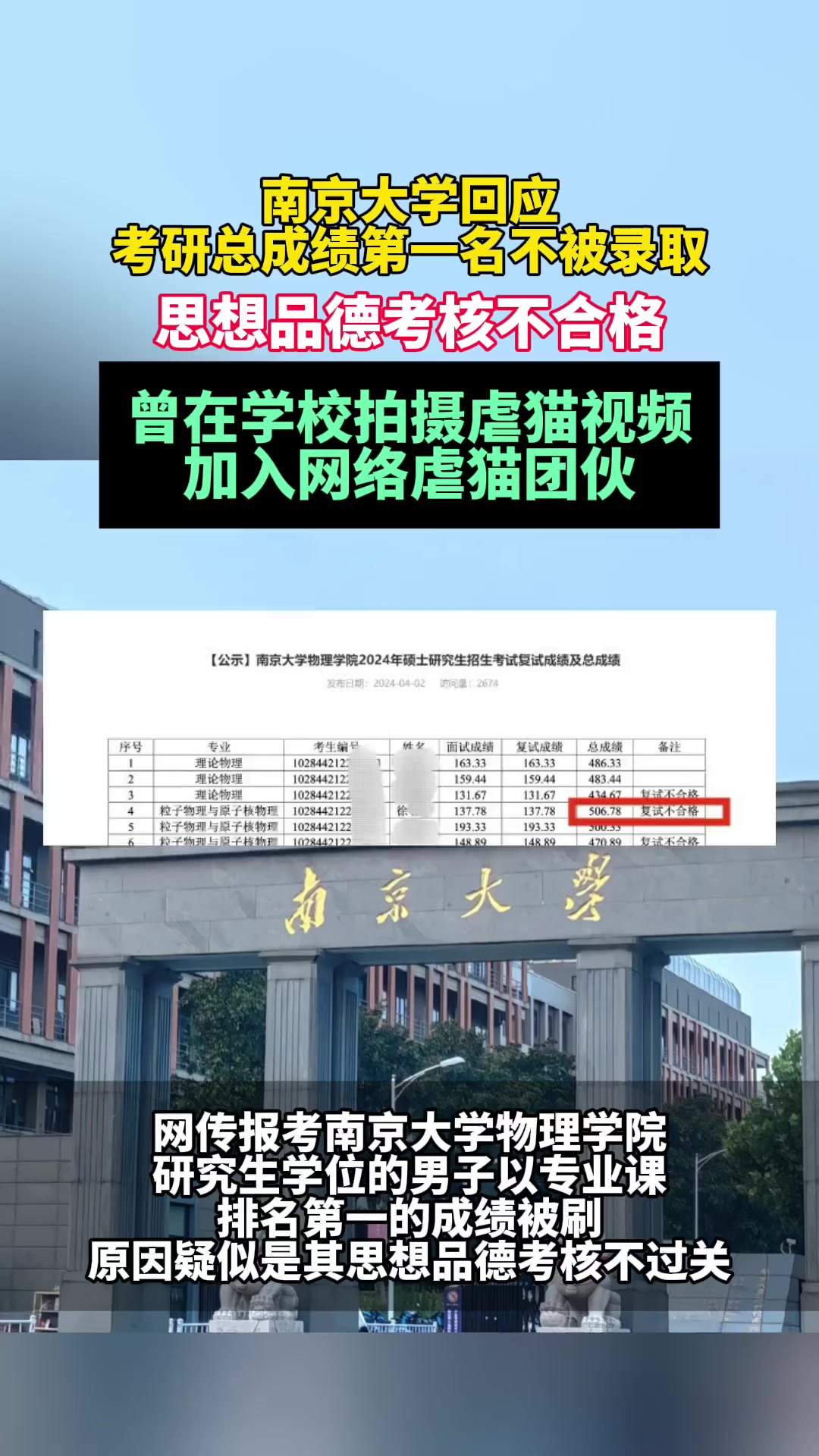 南京大学回应考研总成绩第一名不被录取:思想品德考核不合格.曾在学校拍摄虐猫视频,加入虐猫团伙.(来源:海报新闻)