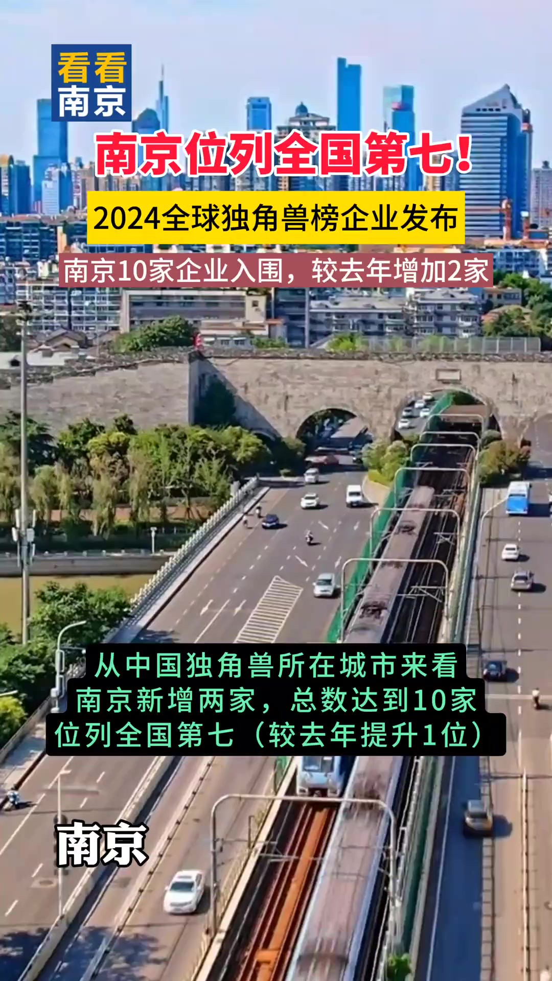 《2024全球独角兽榜》列出了全球成立于2000年之后价值10亿美元以上的非上市公司全球共有1453家独角兽企业,其中南京10家,较去年增加2家总数位列...