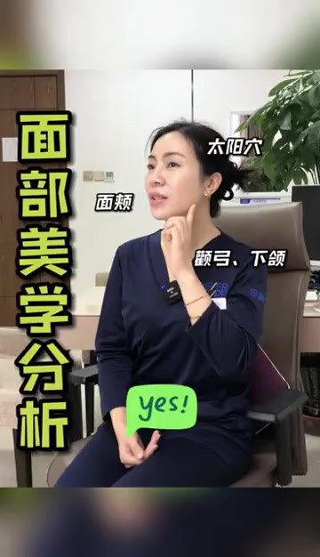 为大家讲解面部美学分析