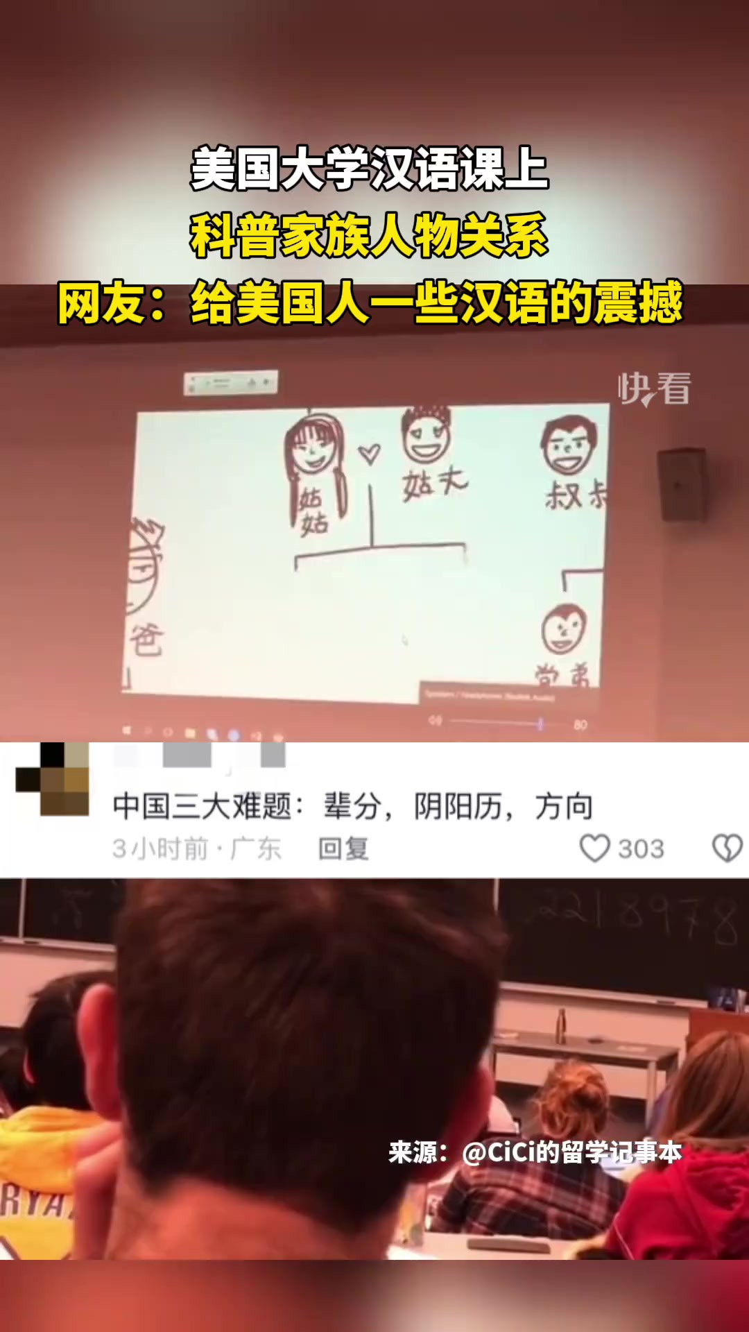 美国大学汉语课堂上科普家族人物关系,网友:给美国人一些汉语的震撼.