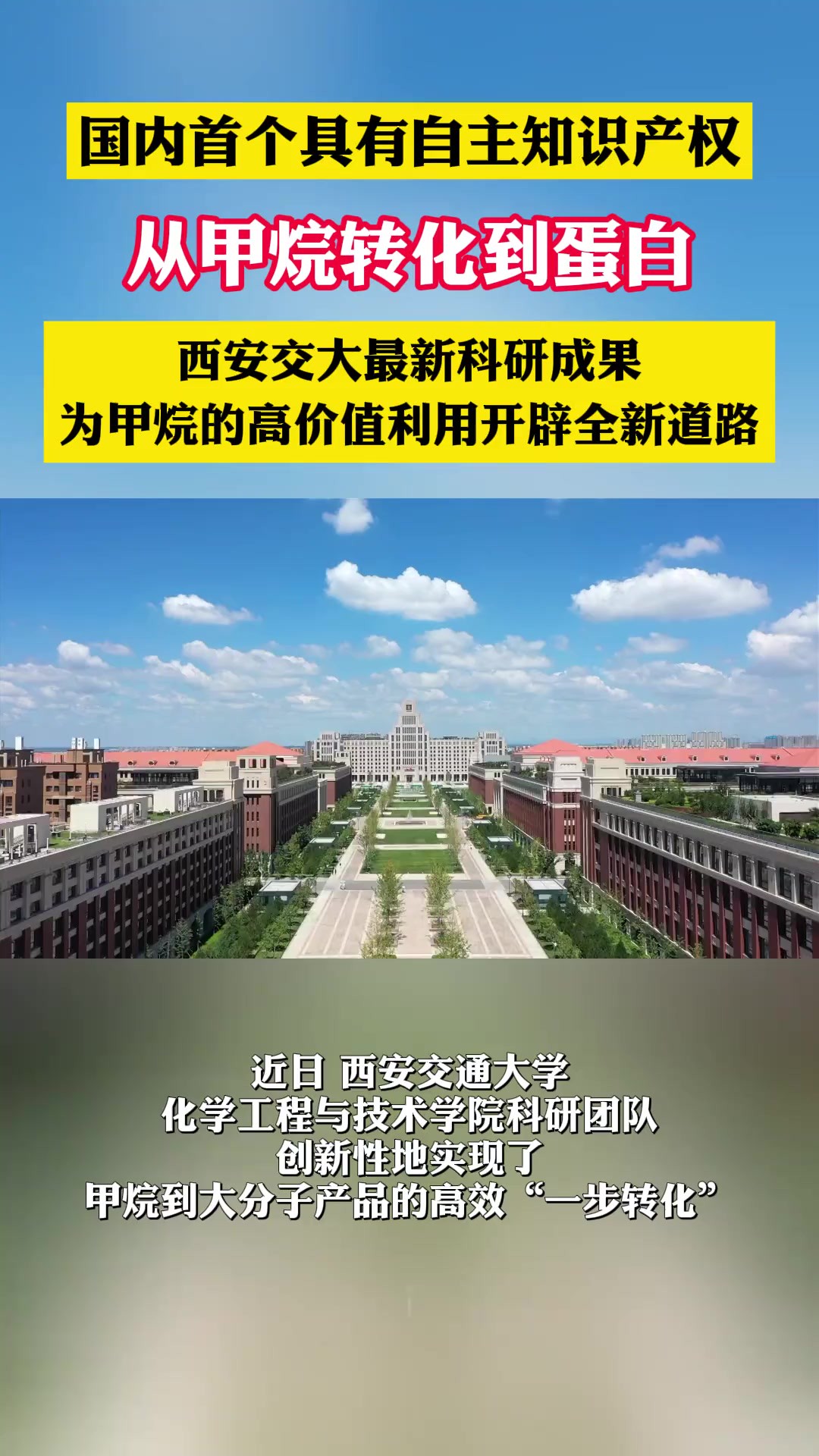 西安交大最新科研成果,为甲烷的高价值利用开辟了全新的道路.