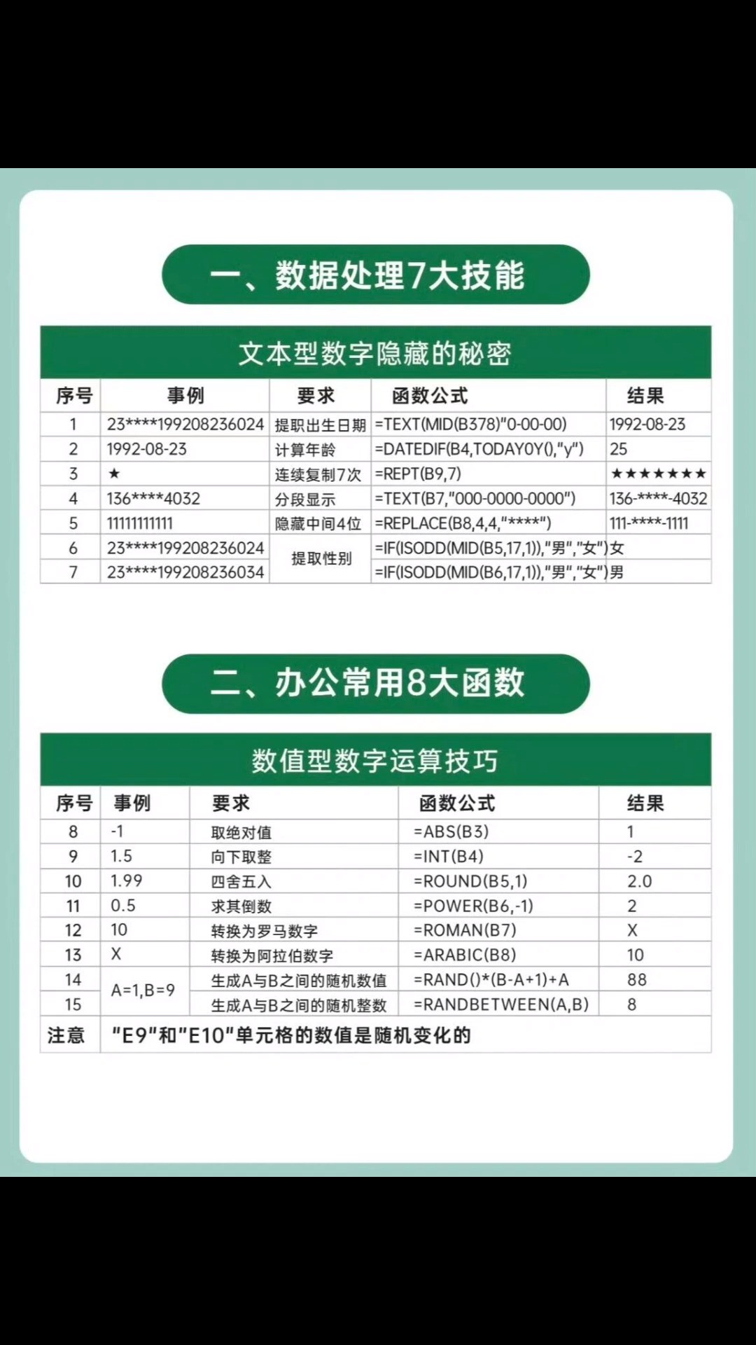 打工人必备的Excel宝藏资料@跟李锐学Excel