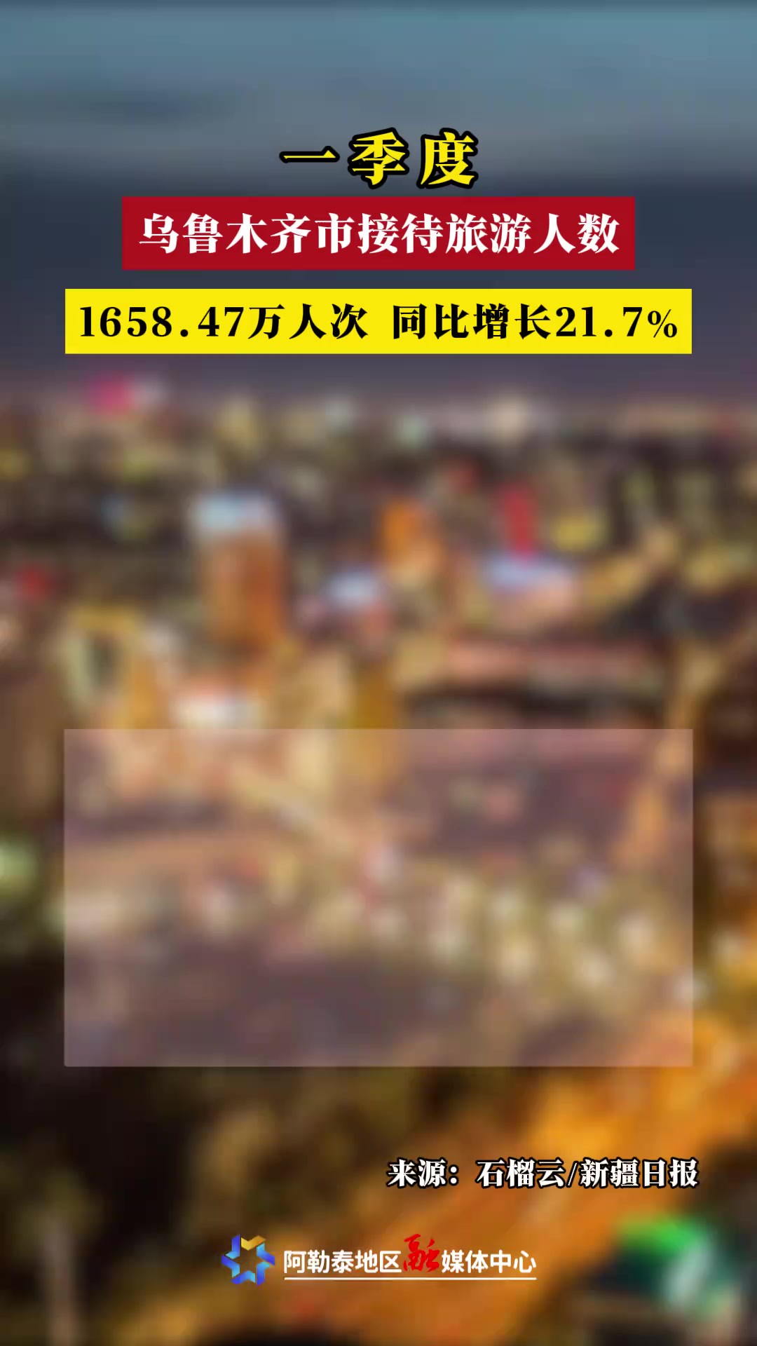 一季度 乌鲁木齐市接待旅游人数 1658.47万人次 同比增长21.7%