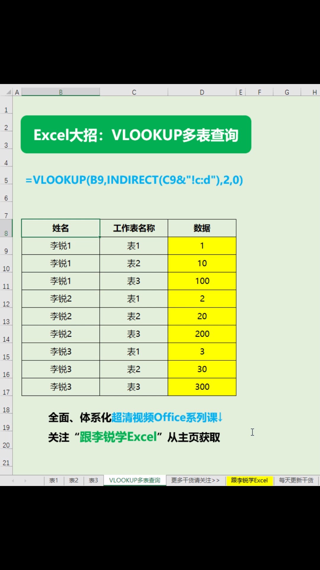 Excel大招:VLOOKUP多表查询