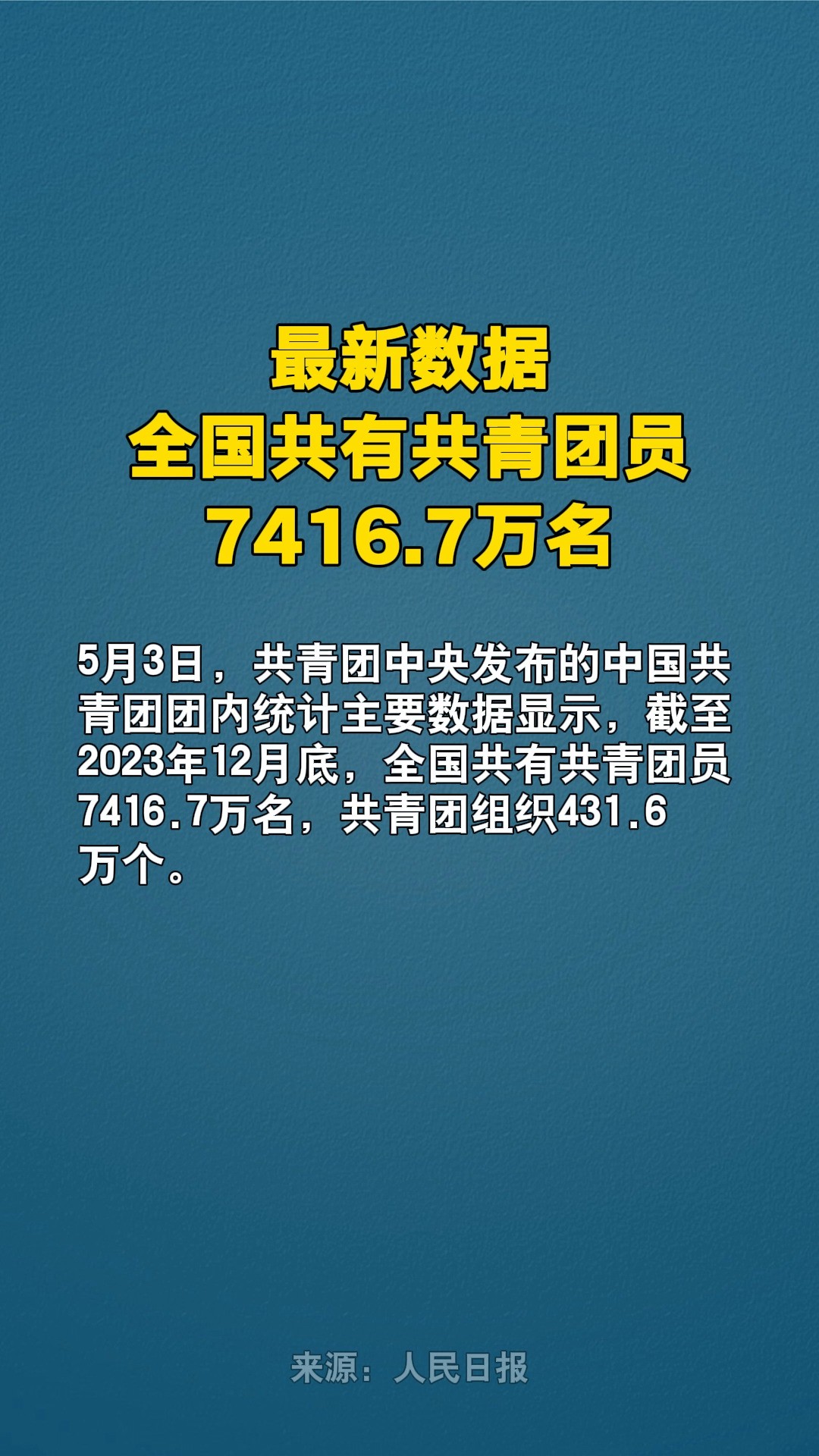 最新数据!全国共有共青团员7416.7万名