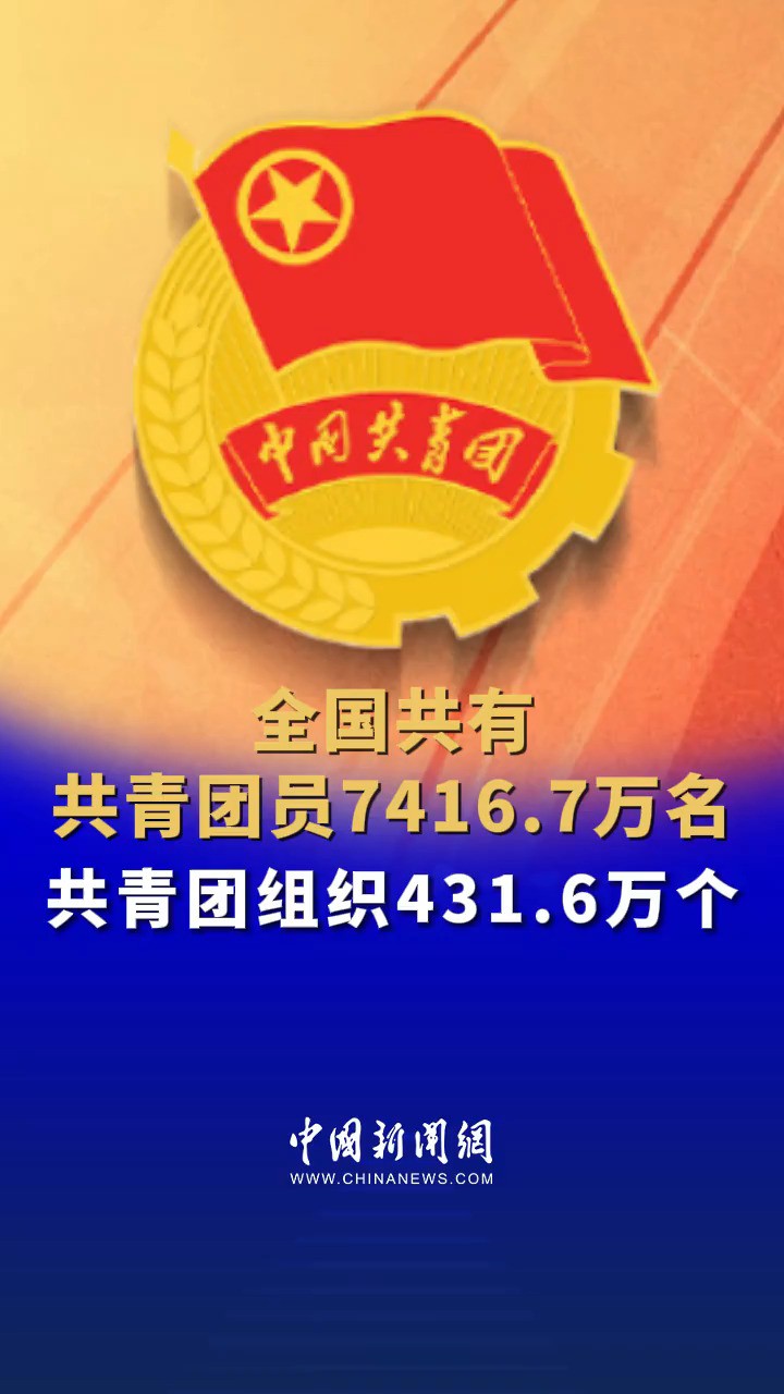 共青团中央:全国共有共青团员7416.7万名 共青团组织431.6万个