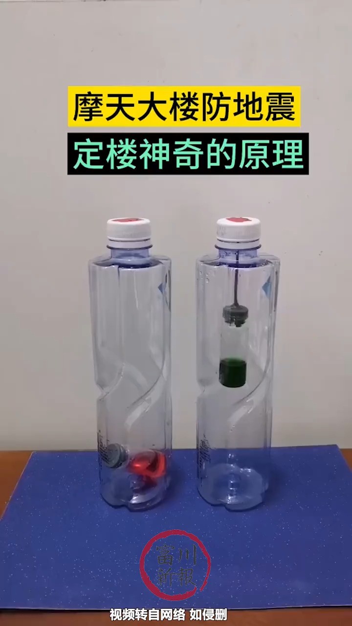 原来是这个原理