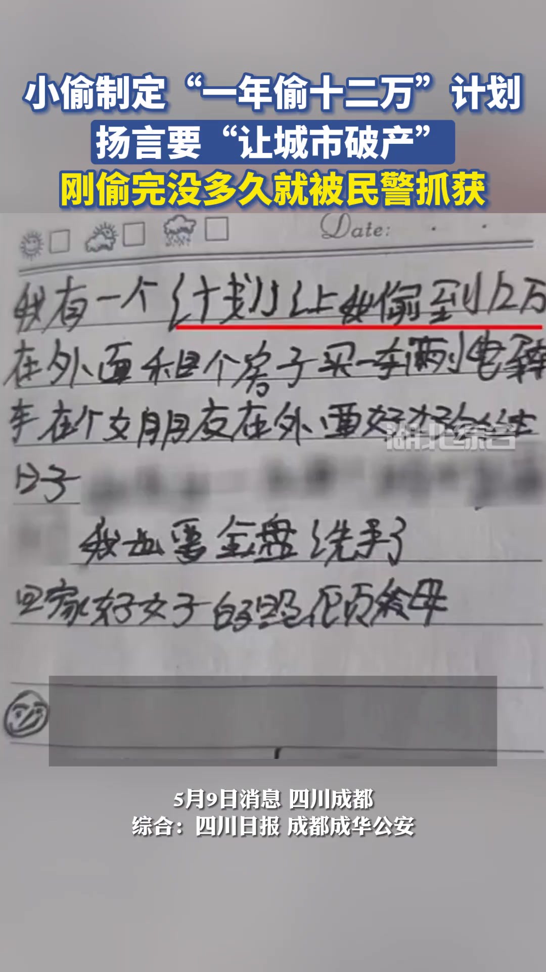 小偷制定“一年偷十二万”计划,扬言要“让城市破产”,刚偷完没多久就被民警抓获