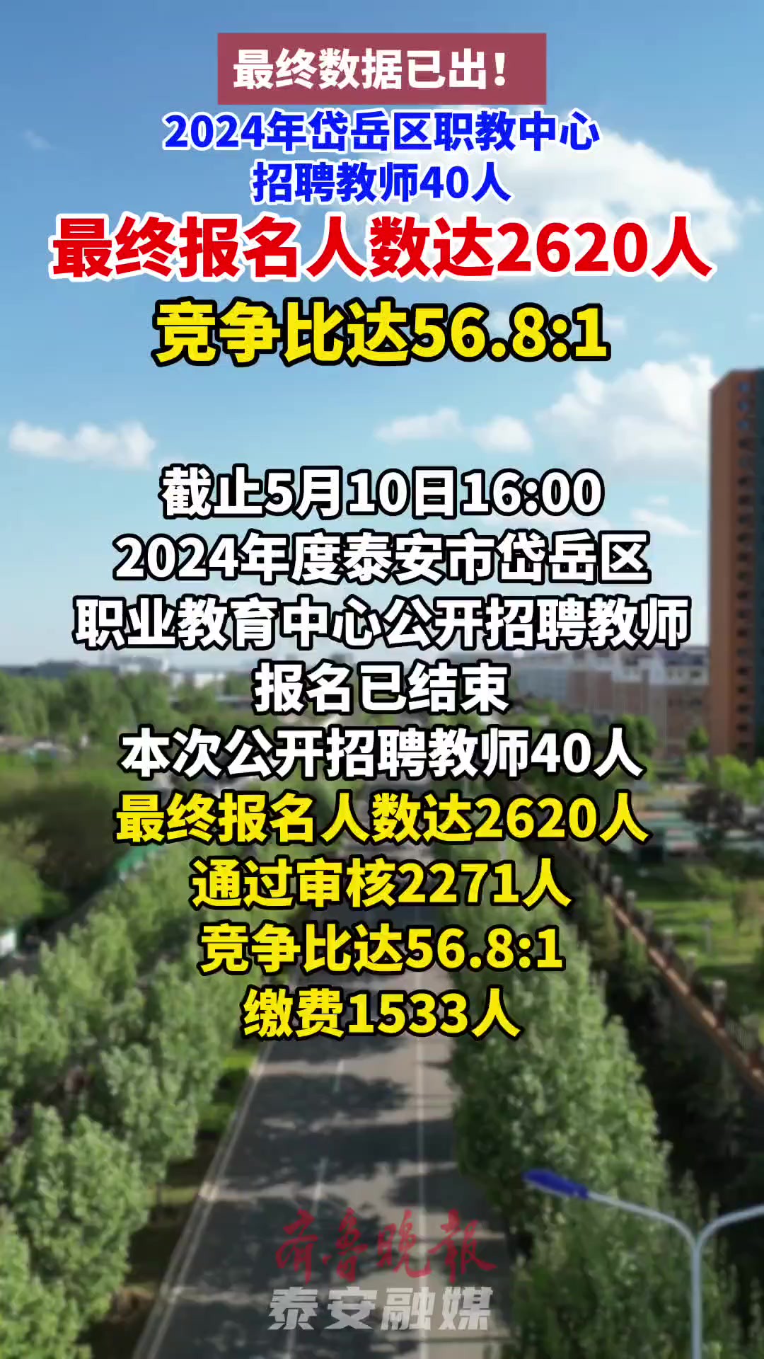 最终数据已出!2024年岱岳区职教中心招聘教师40人,最终报名人数达2620人,竞争比达56.81李国栋 泰安报道截止5月10日1600,2024年度泰安市岱岳区职...