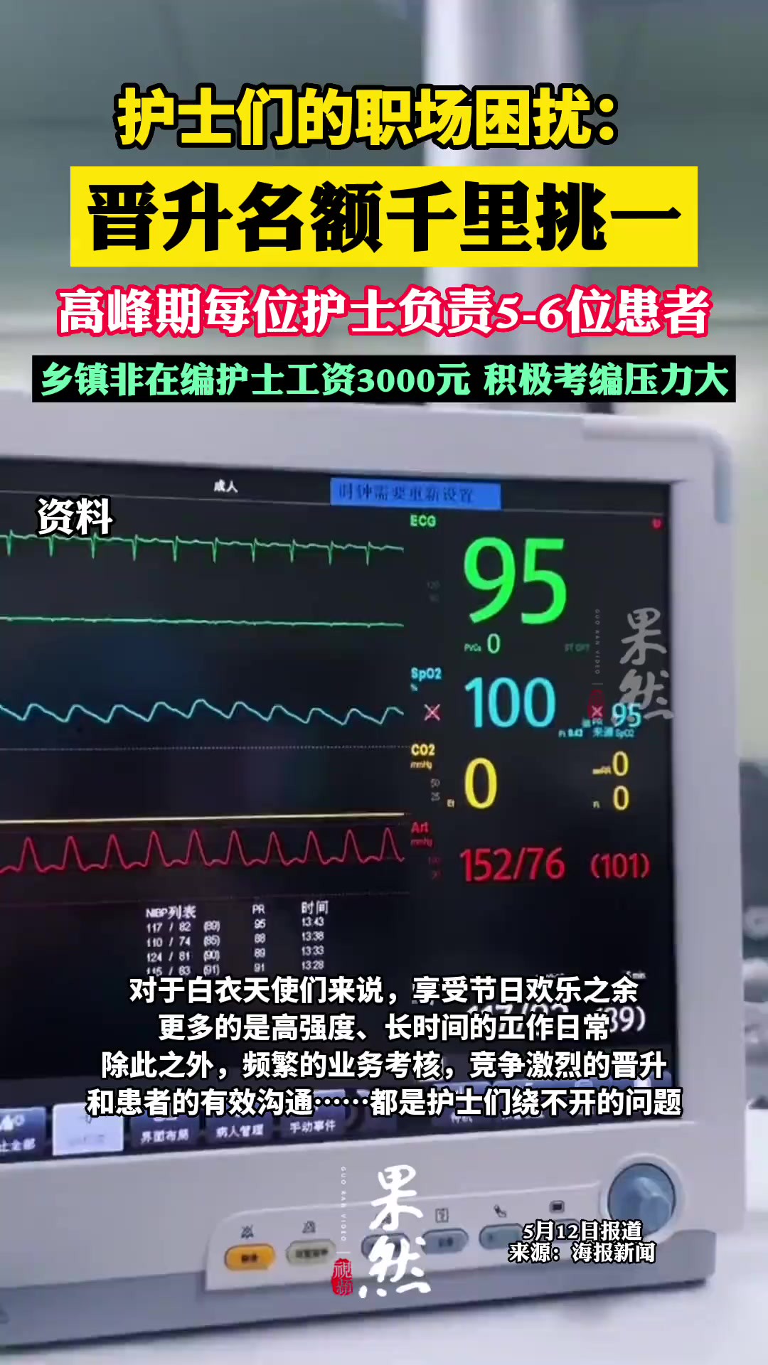 护士们的职场困扰:晋升科研卷,劳动强度高,考编难度大