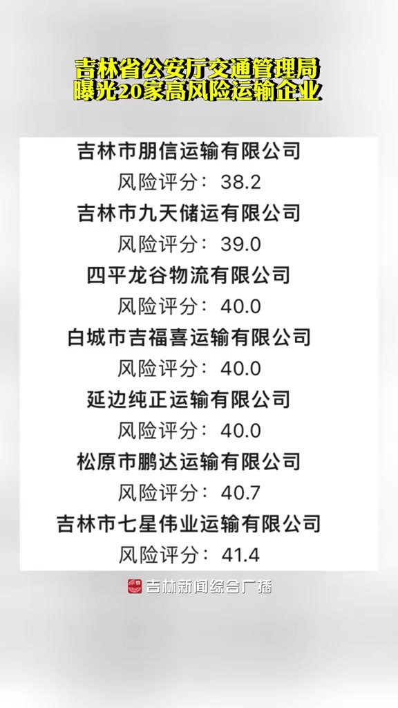 吉林省公安厅交通管理局曝光20家高风险运输企业