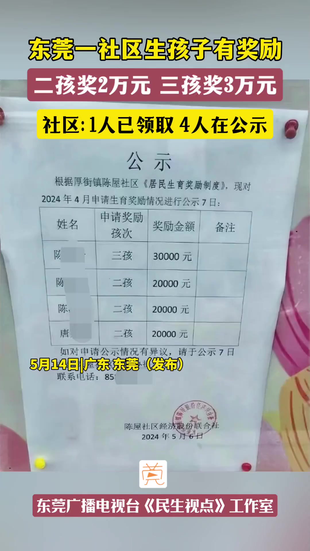 东莞一社区生孩子有奖励,二孩奖2万,三孩奖3万