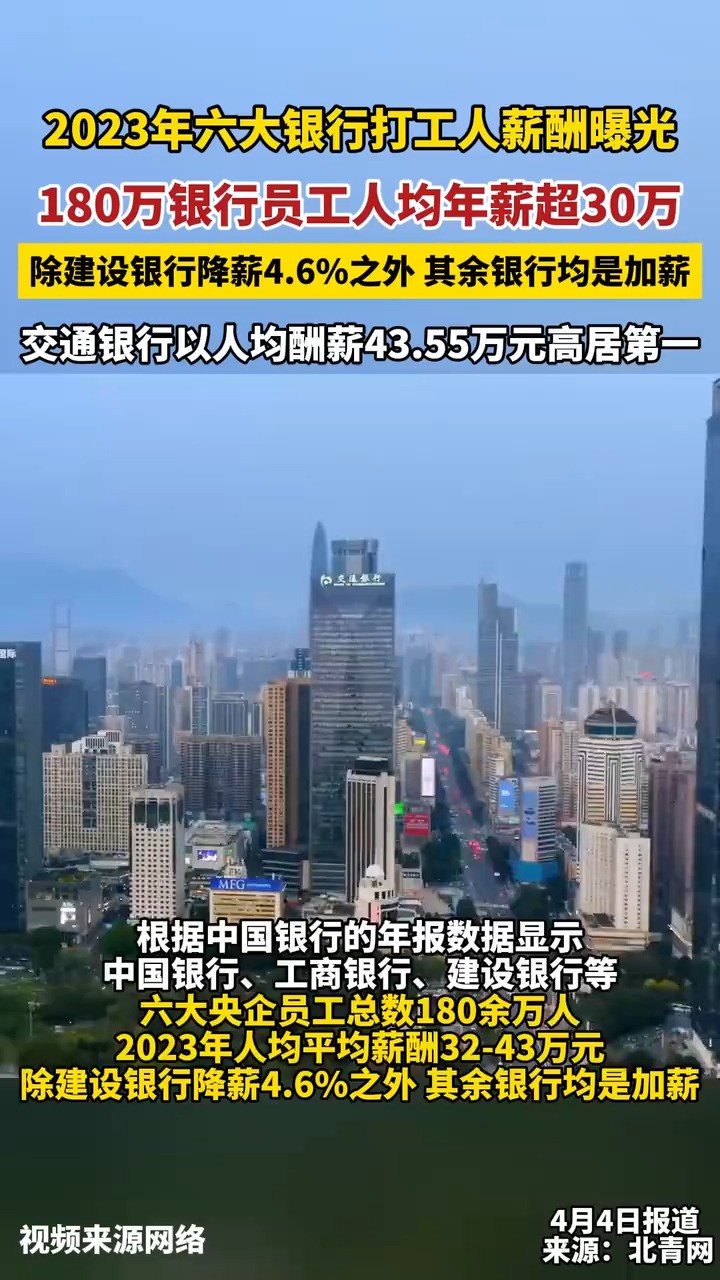 2023年六大银行打工人薪酬曝光,180万银行员工人均年薪超