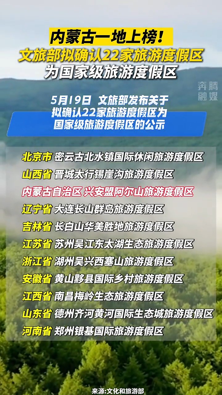 内蒙古一地上榜!文旅部拟确认22家旅游度假区为国家级旅游度假区(来源:奔腾融媒)#国家级旅游度假区#内蒙古