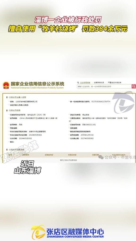 擅自使用他人“有一定影响力”简称,淄博一企业被罚384余万元