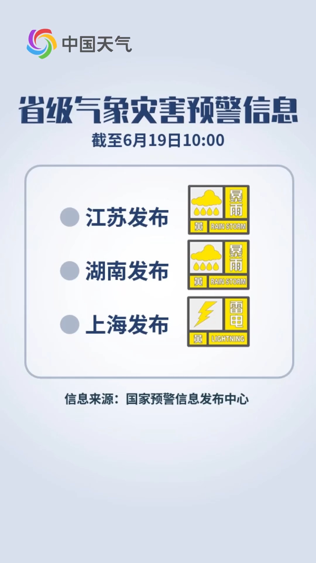 预警日报:较强降水过程开启 江湘沪发布黄色预警信号 