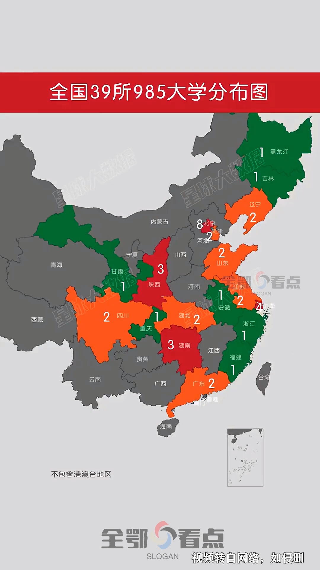 全国39所985高校分布图