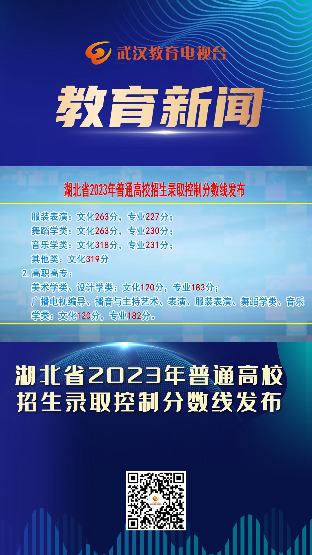 湖北省2023年普通高校招生录取控制分数线发布