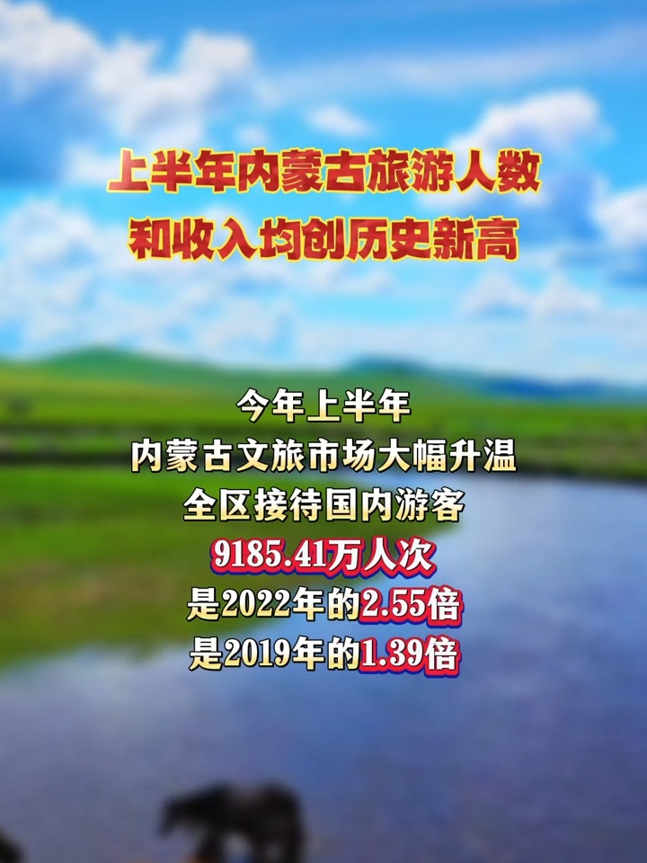 上半年内蒙古旅游人数和收入均创历史新高(来源:内蒙古日报) 