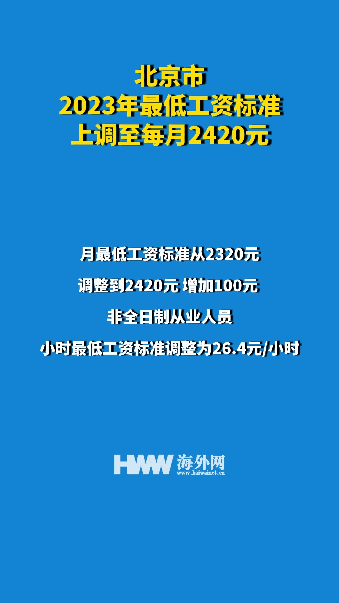 北京市2023年最低工资标准上调至每月2420元