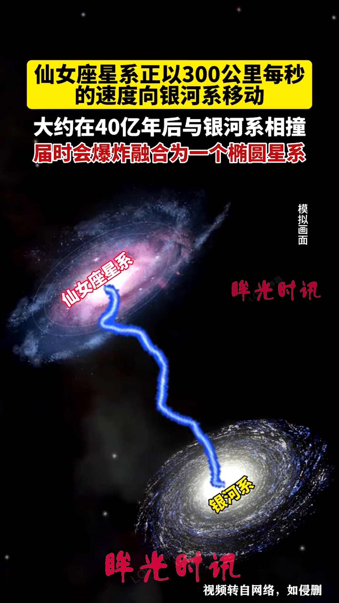 仙女座星系正以300公里每秒的速度向银河系移动,大约在40亿年后与银河系相撞!