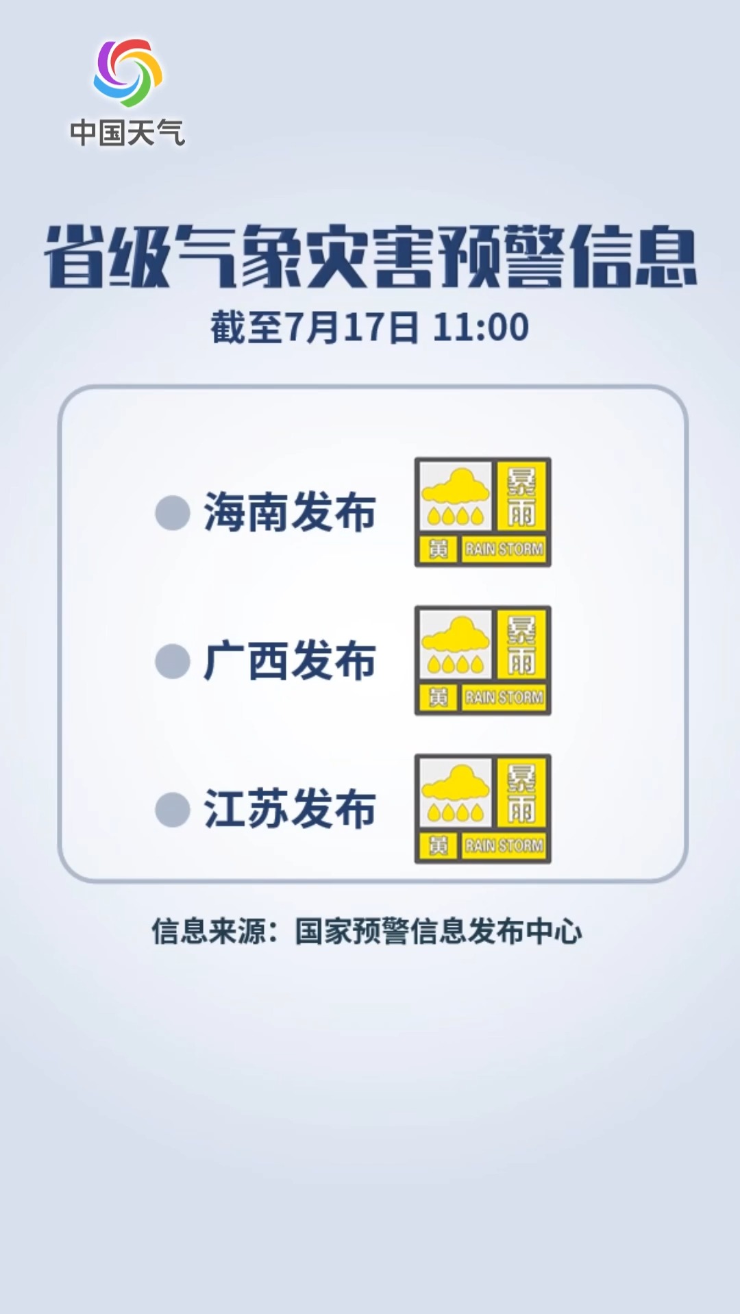 预警日报:7月17日海南 广西 江苏有强降雨天气 