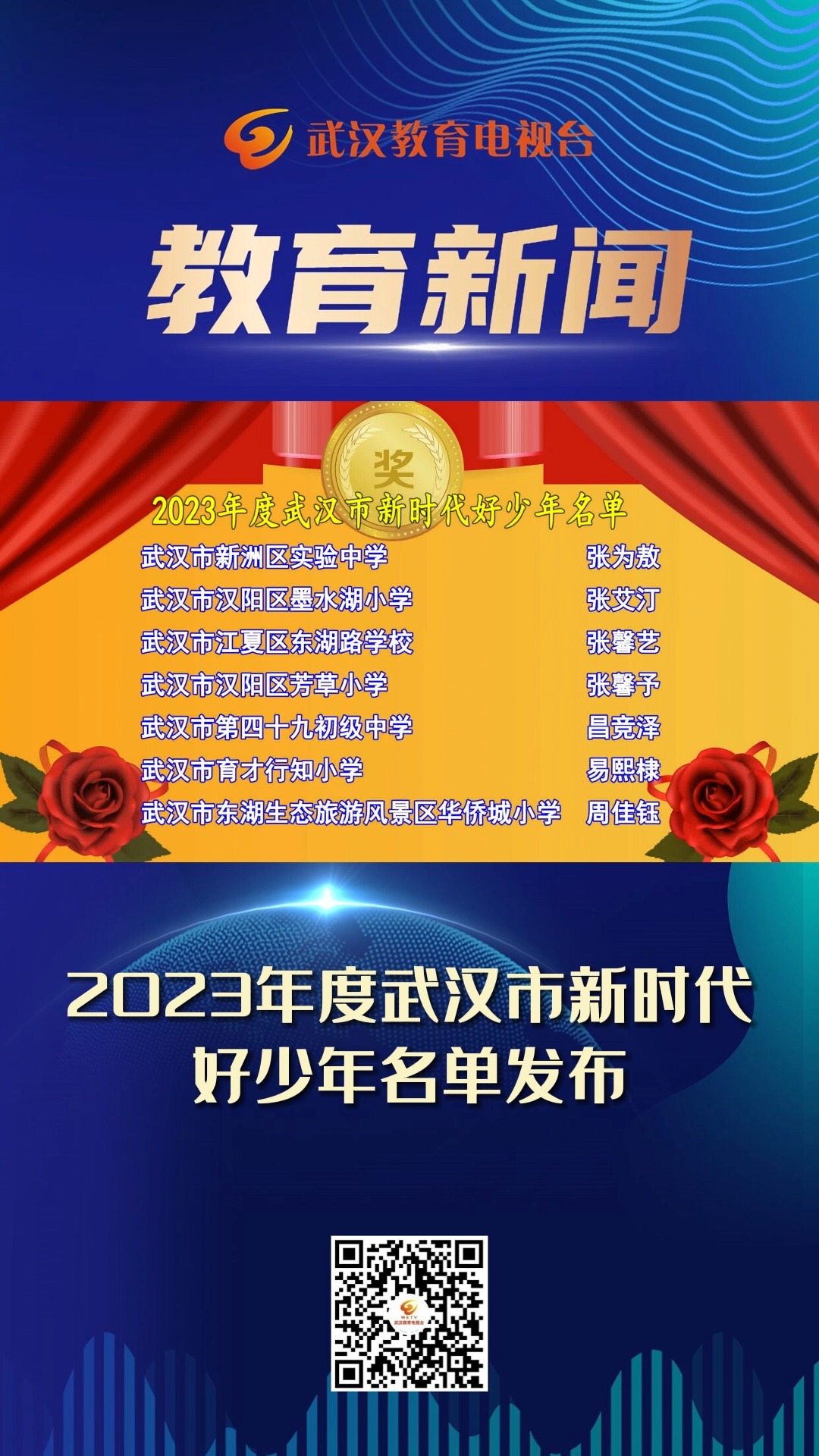 2023年度武汉市新时代好少年名单发布